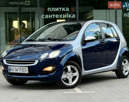 Синий Смарт Форфор, объемом двигателя 1.33 л и пробегом 265 тыс. км за 3000 $, фото 1 на Automoto.ua