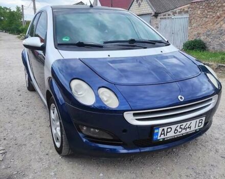 Синій Смарт Forfour, об'ємом двигуна 0 л та пробігом 156 тис. км за 4522 $, фото 1 на Automoto.ua