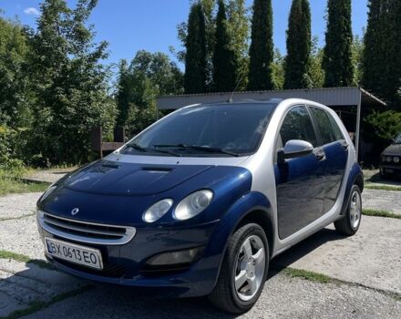 Синій Смарт Forfour, об'ємом двигуна 1.3 л та пробігом 264 тис. км за 3853 $, фото 1 на Automoto.ua