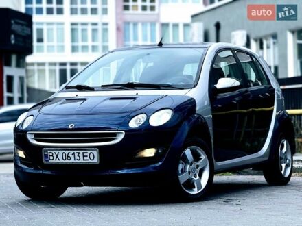 Синій Смарт Forfour, об'ємом двигуна 1.3 л та пробігом 255 тис. км за 3999 $, фото 1 на Automoto.ua