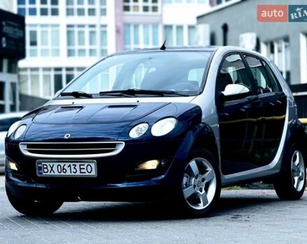 Синий Смарт Форфор, объемом двигателя 1.3 л и пробегом 255 тыс. км за 3999 $, фото 1 на Automoto.ua