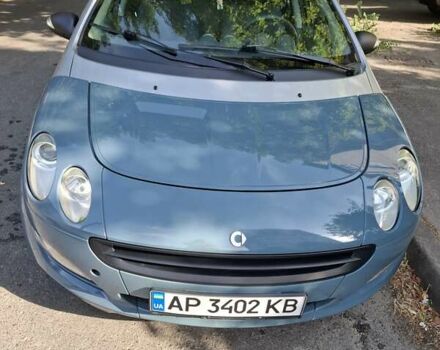 Синій Смарт Forfour, об'ємом двигуна 1.12 л та пробігом 184 тис. км за 4900 $, фото 1 на Automoto.ua