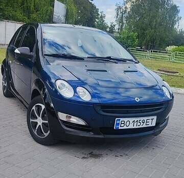 Синий Смарт Форфор, объемом двигателя 1.1 л и пробегом 200 тыс. км за 2950 $, фото 1 на Automoto.ua