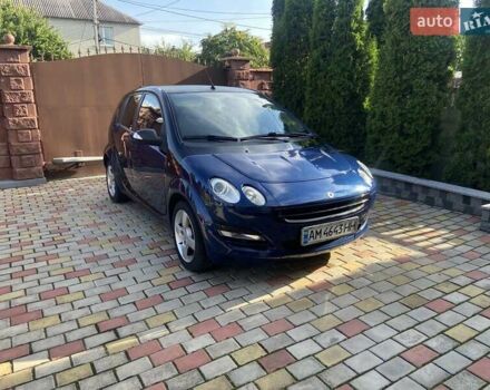 Синий Смарт Форфор, объемом двигателя 1.1 л и пробегом 181 тыс. км за 3999 $, фото 1 на Automoto.ua