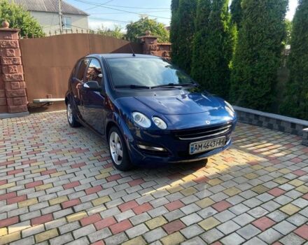 Синій Смарт Forfour, об'ємом двигуна 1.1 л та пробігом 180 тис. км за 4200 $, фото 1 на Automoto.ua