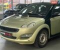 Зелений Смарт Forfour, об'ємом двигуна 1.12 л та пробігом 193 тис. км за 3790 $, фото 5 на Automoto.ua