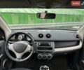 Зеленый Смарт Форфор, объемом двигателя 1.12 л и пробегом 193 тыс. км за 3790 $, фото 12 на Automoto.ua