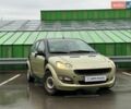 Зеленый Смарт Форфор, объемом двигателя 1.12 л и пробегом 193 тыс. км за 3790 $, фото 1 на Automoto.ua