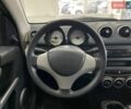 Зелений Смарт Forfour, об'ємом двигуна 1.12 л та пробігом 193 тис. км за 3790 $, фото 26 на Automoto.ua