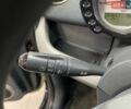 Зелений Смарт Forfour, об'ємом двигуна 1.12 л та пробігом 193 тис. км за 3790 $, фото 25 на Automoto.ua