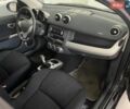 Зелений Смарт Forfour, об'ємом двигуна 1.12 л та пробігом 193 тис. км за 3790 $, фото 17 на Automoto.ua