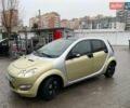 Зелений Смарт Forfour, об'ємом двигуна 1.33 л та пробігом 245 тис. км за 4100 $, фото 10 на Automoto.ua