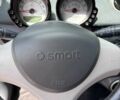 Зелений Смарт Forfour, об'ємом двигуна 1.3 л та пробігом 242 тис. км за 3498 $, фото 4 на Automoto.ua