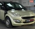 Зелений Смарт Forfour, об'ємом двигуна 1.12 л та пробігом 193 тис. км за 3790 $, фото 1 на Automoto.ua