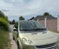 Зелений Смарт Forfour, об'ємом двигуна 1.3 л та пробігом 242 тис. км за 3498 $, фото 15 на Automoto.ua
