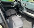 Зелений Смарт Forfour, об'ємом двигуна 1.3 л та пробігом 242 тис. км за 3498 $, фото 11 на Automoto.ua