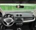 Зеленый Смарт Форфор, объемом двигателя 1.1 л и пробегом 193 тыс. км за 3780 $, фото 12 на Automoto.ua