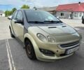 Зелений Смарт Forfour, об'ємом двигуна 1.3 л та пробігом 242 тис. км за 3498 $, фото 23 на Automoto.ua