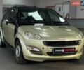 Зелений Смарт Forfour, об'ємом двигуна 1.12 л та пробігом 193 тис. км за 3790 $, фото 1 на Automoto.ua