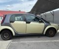 Зелений Смарт Forfour, об'ємом двигуна 1.3 л та пробігом 242 тис. км за 3498 $, фото 21 на Automoto.ua