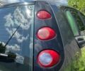 Зелений Смарт Forfour, об'ємом двигуна 1.3 л та пробігом 242 тис. км за 3498 $, фото 8 на Automoto.ua
