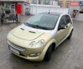 Зелений Смарт Forfour, об'ємом двигуна 1.33 л та пробігом 245 тис. км за 4100 $, фото 9 на Automoto.ua