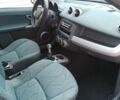 Зелений Смарт Forfour, об'ємом двигуна 1.1 л та пробігом 119 тис. км за 4300 $, фото 13 на Automoto.ua