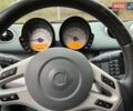 Зеленый Смарт Форфор, объемом двигателя 1.33 л и пробегом 245 тыс. км за 4100 $, фото 8 на Automoto.ua