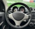 Зеленый Смарт Форфор, объемом двигателя 1.12 л и пробегом 193 тыс. км за 3790 $, фото 14 на Automoto.ua