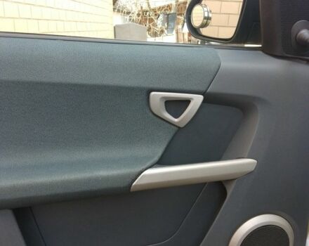 Зелений Смарт Forfour, об'ємом двигуна 1.1 л та пробігом 119 тис. км за 4300 $, фото 10 на Automoto.ua