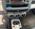 Зелений Смарт Forfour, об'ємом двигуна 1.3 л та пробігом 242 тис. км за 3498 $, фото 1 на Automoto.ua