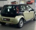 Зелений Смарт Forfour, об'ємом двигуна 1.12 л та пробігом 193 тис. км за 3790 $, фото 10 на Automoto.ua