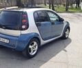 Зелений Смарт Forfour, об'ємом двигуна 1.33 л та пробігом 220 тис. км за 5000 $, фото 1 на Automoto.ua