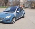 Зелений Смарт Forfour, об'ємом двигуна 1.33 л та пробігом 220 тис. км за 5000 $, фото 5 на Automoto.ua