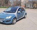 Зеленый Смарт Форфор, объемом двигателя 1.33 л и пробегом 220 тыс. км за 5000 $, фото 5 на Automoto.ua
