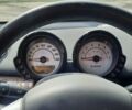Зеленый Смарт Форфор, объемом двигателя 1.33 л и пробегом 220 тыс. км за 5000 $, фото 7 на Automoto.ua