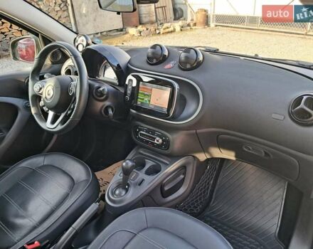 Зелений Смарт Forfour, об'ємом двигуна 0 л та пробігом 61 тис. км за 7700 $, фото 23 на Automoto.ua
