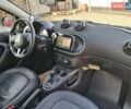 Зелений Смарт Forfour, об'ємом двигуна 0 л та пробігом 61 тис. км за 7700 $, фото 23 на Automoto.ua