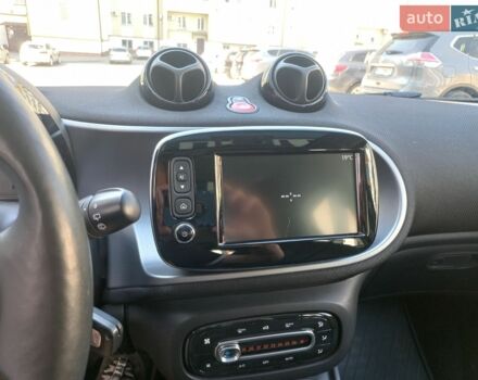 Зелений Смарт Forfour, об'ємом двигуна 0 л та пробігом 61 тис. км за 7800 $, фото 11 на Automoto.ua