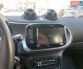Зелений Смарт Forfour, об'ємом двигуна 0 л та пробігом 61 тис. км за 7800 $, фото 11 на Automoto.ua