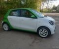 Зелений Смарт Forfour, об'ємом двигуна 0 л та пробігом 59 тис. км за 8900 $, фото 11 на Automoto.ua
