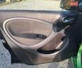 Зелений Смарт Forfour, об'ємом двигуна 0 л та пробігом 61 тис. км за 7700 $, фото 19 на Automoto.ua
