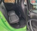 Зелений Смарт Forfour, об'ємом двигуна 0 л та пробігом 61 тис. км за 7700 $, фото 27 на Automoto.ua