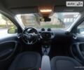 Зелений Смарт Forfour, об'ємом двигуна 0 л та пробігом 59 тис. км за 9500 $, фото 17 на Automoto.ua