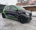 Зелений Смарт Forfour, об'ємом двигуна 0 л та пробігом 61 тис. км за 7700 $, фото 7 на Automoto.ua
