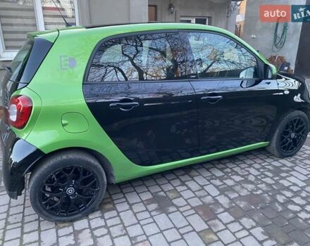 Зеленый Смарт Форфор, объемом двигателя 0 л и пробегом 61 тыс. км за 8200 $, фото 4 на Automoto.ua