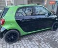 Зеленый Смарт Форфор, объемом двигателя 0 л и пробегом 61 тыс. км за 8200 $, фото 4 на Automoto.ua