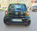 Зеленый Смарт Форфор, объемом двигателя 0 л и пробегом 61 тыс. км за 7800 $, фото 4 на Automoto.ua
