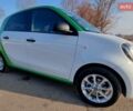 Зелений Смарт Forfour, об'ємом двигуна 0 л та пробігом 32 тис. км за 9800 $, фото 15 на Automoto.ua