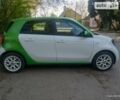 Зеленый Смарт Форфор, объемом двигателя 0 л и пробегом 59 тыс. км за 8900 $, фото 10 на Automoto.ua